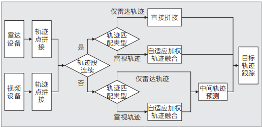b3be6a331ec7c207bcb966e168b6cf29.png