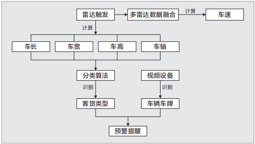 24786e2d548b5d2f33a8bce0bbb0bdf8.png