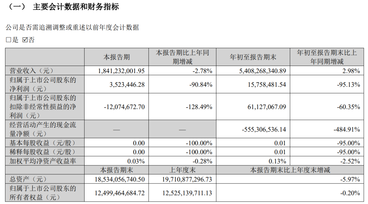 ad7912f88db8019dac3404cc9b9ae353.png