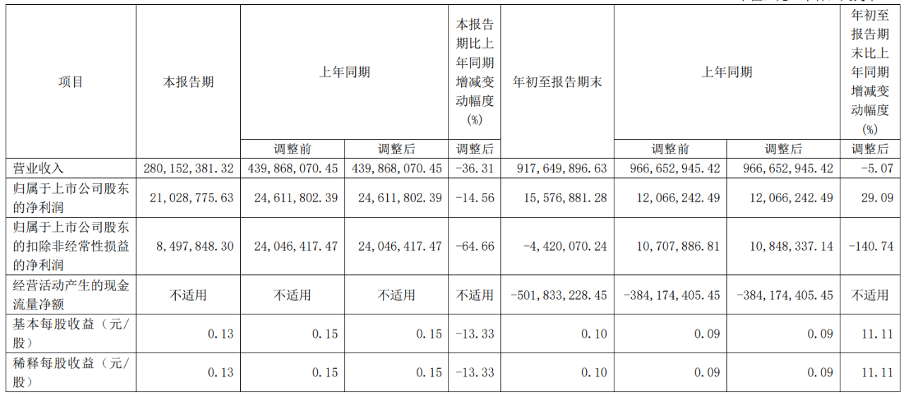 3ef92a807f862f976de48f5690d33568.png