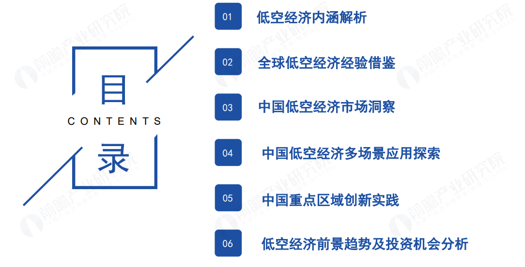 目录.png