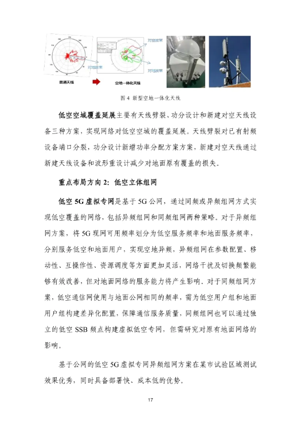 低空智联网发展研究报告(2024)》_赛文交通网 低空智联网发展研究报告(2024)》_赛文交通网