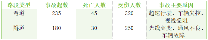 d4b0e89fc81c097b981e5d07dc30ca74.png