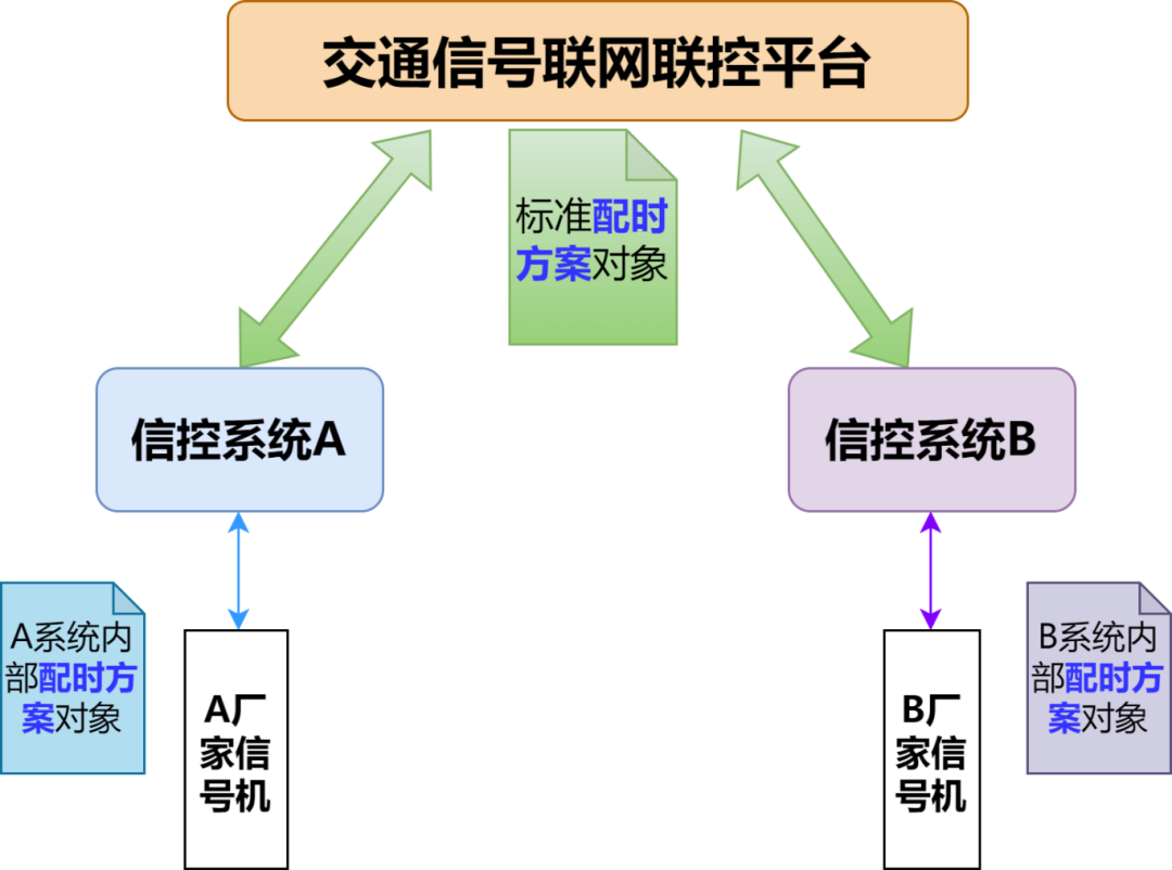 af5fb6406335b9ad0fbe4a10a3a1cfc7.png