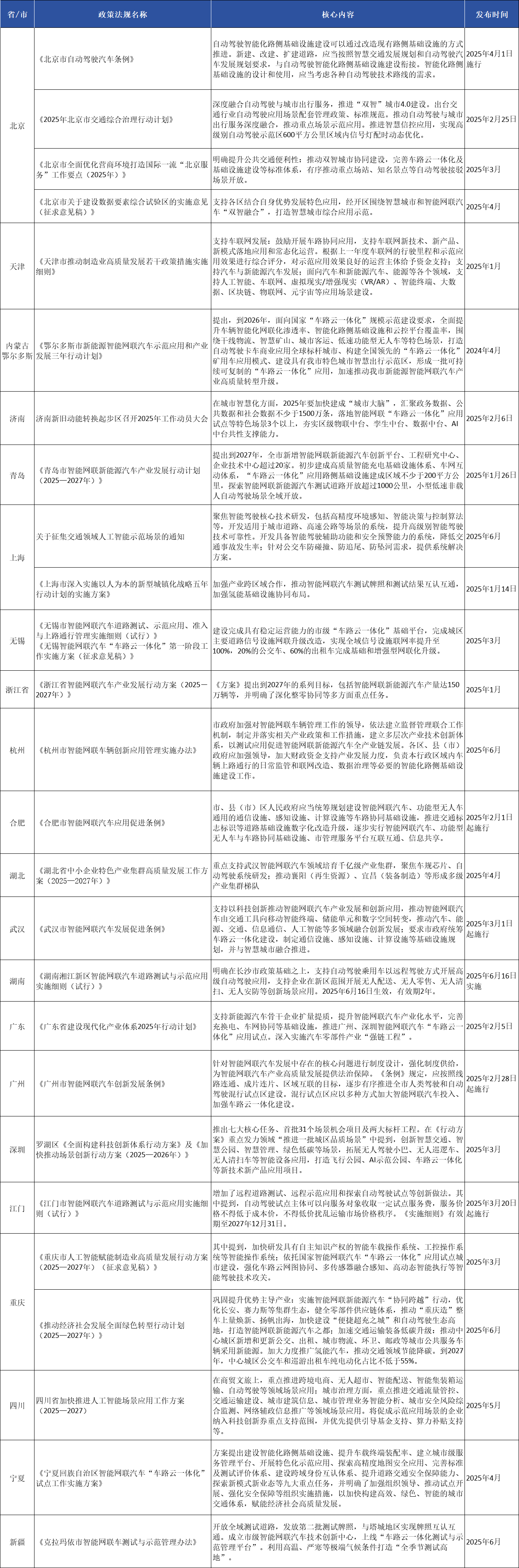 微信图片_20250716100342.png 微信图片_20250716100342.png