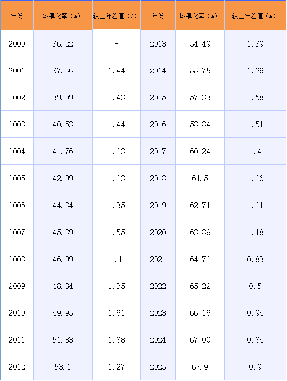 c84ebe9dda1eb4b05e0d02ce29214e27.png c84ebe9dda1eb4b05e0d02ce29214e27.png