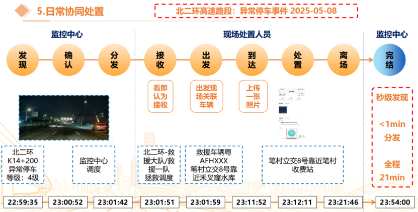 0f0c160626e63d62b7429aa3477260f1.png 0f0c160626e63d62b7429aa3477260f1.png